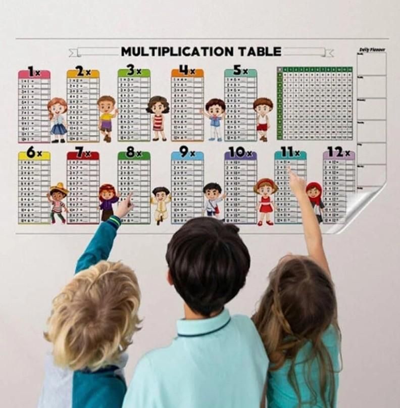 Math Practice Sheets for Kids – Fun Learning Worksheets