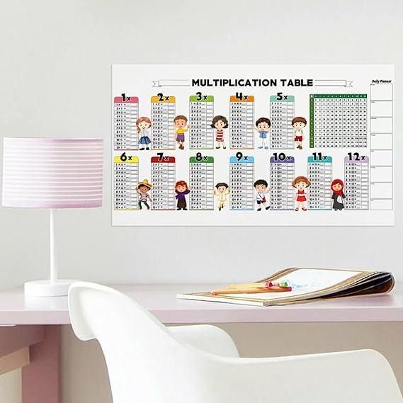 Math Practice Sheets for Kids – Fun Learning Worksheets
